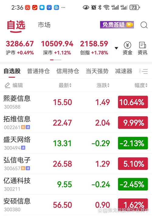 002248華東數(shù)控目標價，002248華東數(shù)控股票行情