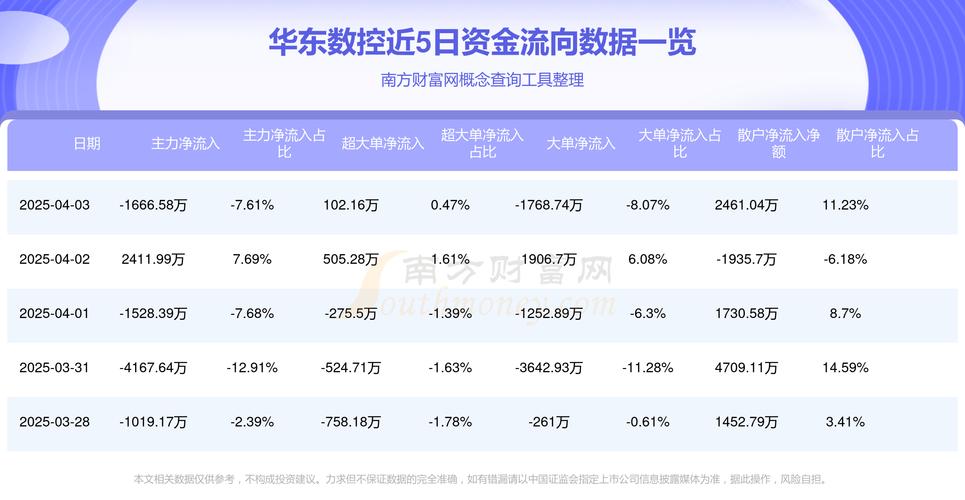 002248華東數控股吧，華東數控股吧股吧