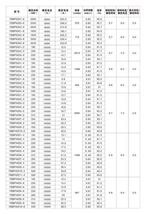 1000kva發(fā)電機(jī)多少錢，1千千瓦發(fā)電機(jī)組