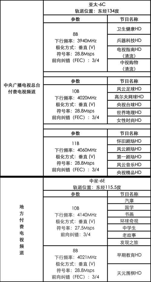 28字新媒體風(fēng)格標(biāo)題：解讀直流調(diào)速器市場發(fā)展趨勢，打造專業(yè)的維修服務(wù)團(tuán)隊(duì)