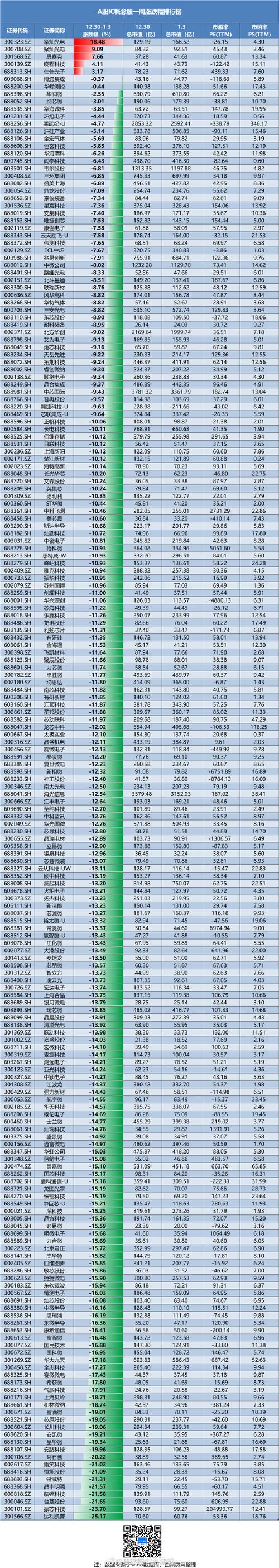 300161華中數控股票，華中數控股票代碼