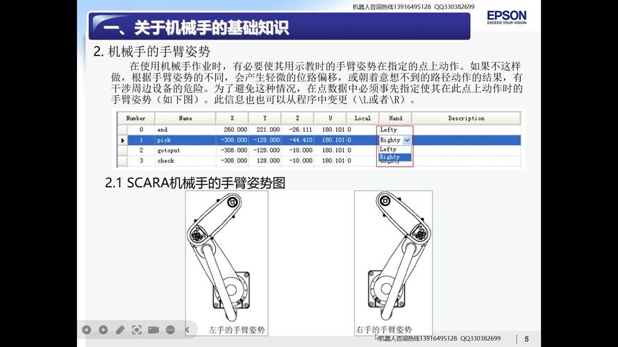 EPSON四軸機器人維修——解決機器人故障的關(guān)鍵