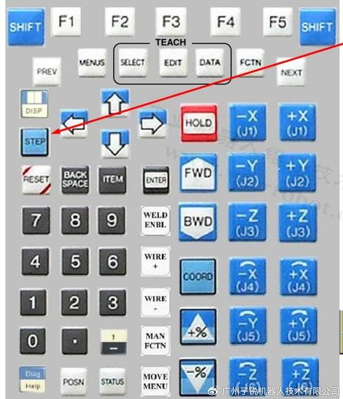 Fanuc機器人維修手冊：解決機器人故障的指南