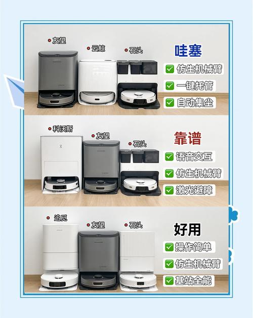 neato掃地機器人維修：解決您家中機器人故障的可靠選擇