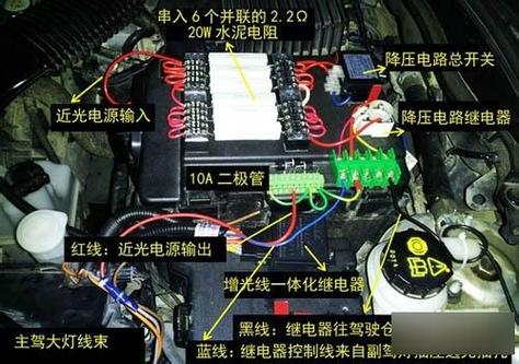 ——解決您的汽車電路問題