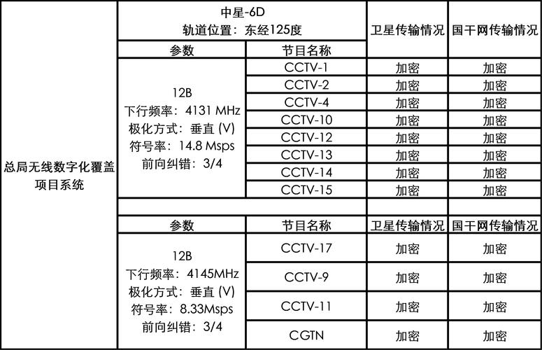 【28字新媒體風(fēng)格標(biāo)題】數(shù)控系統(tǒng)維修手冊：從入門到精通，解讀維修技巧與竅門