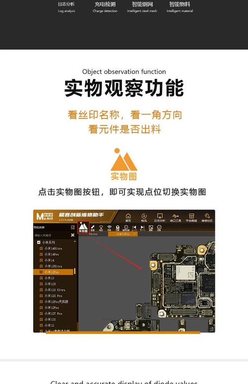 【原創】新媒體風格！河南線路板維修教程電子版