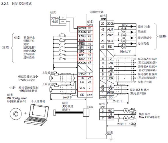 三菱伺服電機接線圖，三菱伺服電機型號