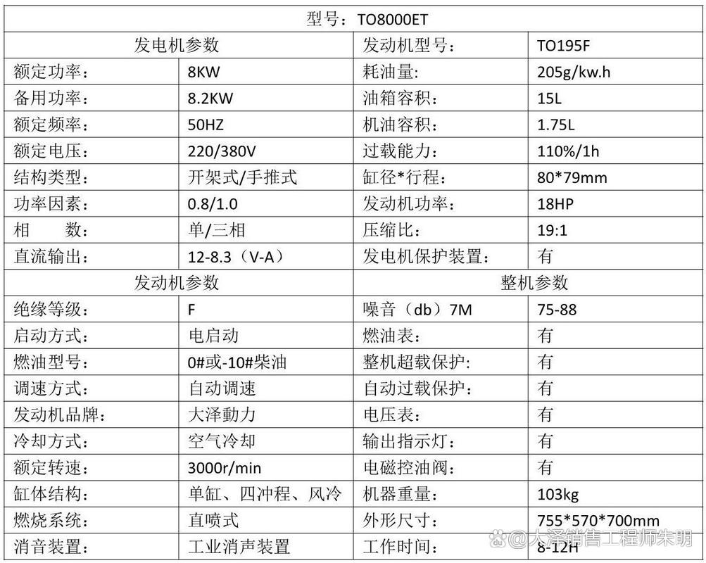 上柴柴油發(fā)電機(jī)價(jià)格表，上柴發(fā)電機(jī)800kw價(jià)格