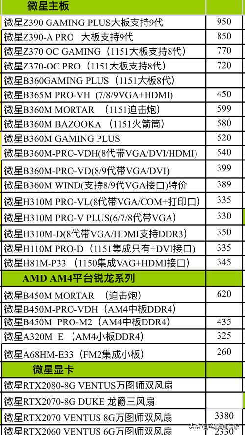 上海觸摸屏模塊維修價格及其重要性