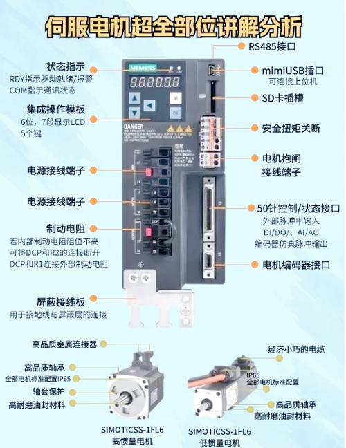 伺服電機(jī)和混合伺服區(qū)別，伺服電機(jī)和混合伺服電機(jī)有什么區(qū)別