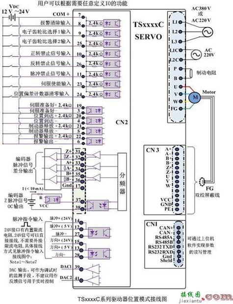 伺服電機故障維修13招，江陰伺服電機維修故障分析圖