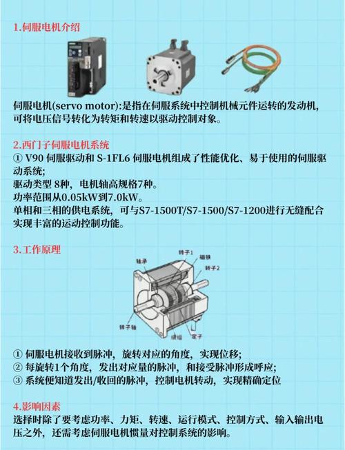 伺服電機維修指南