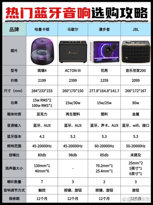 作為現(xiàn)代家庭中常見的音響設(shè)備，音箱扮演著重要的娛樂角色。然而，在長時(shí)間使用后，電路板問題可能會(huì)導(dǎo)致音箱出現(xiàn)故障，如無聲、雜音、功能失靈等。本文將以武漢音箱電路板維修為中心，詳細(xì)解析常見問題及解決方法。