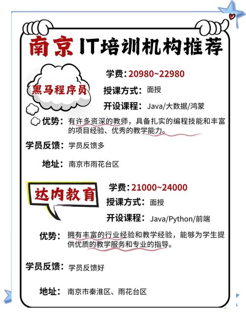 南京數(shù)控系統(tǒng)，南京數(shù)控培訓(xùn)機構(gòu)