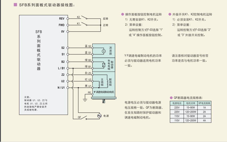 南京直流調(diào)速器不運行維修：解決方法詳解