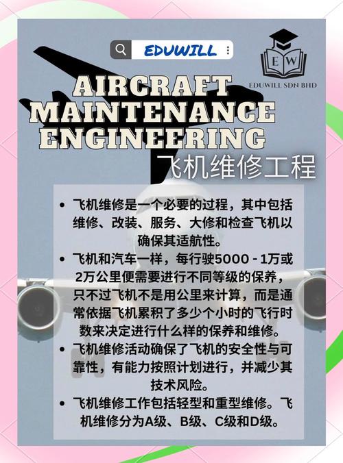 南昌機場機器人維修-南昌機場機器人維修工作流程與技術要求