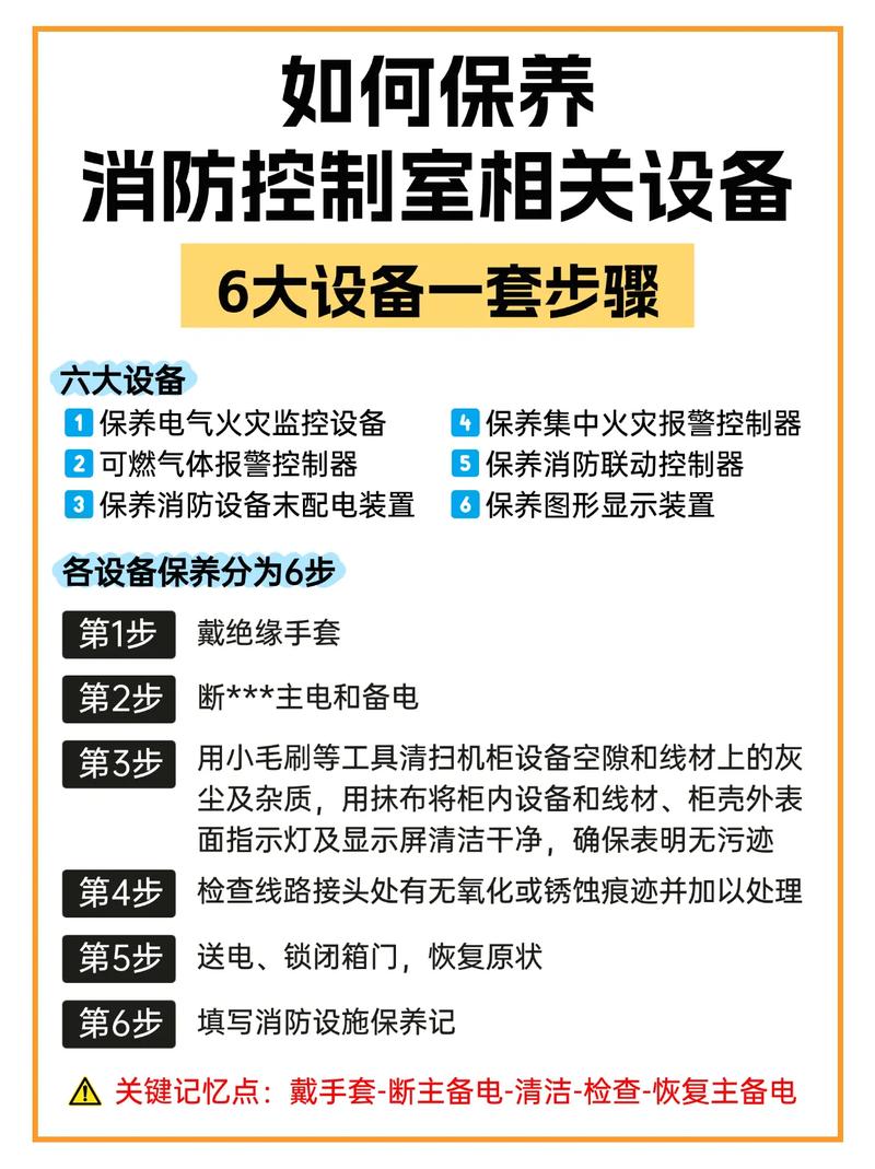 吉安室內消防機器人維修方法與注意事項