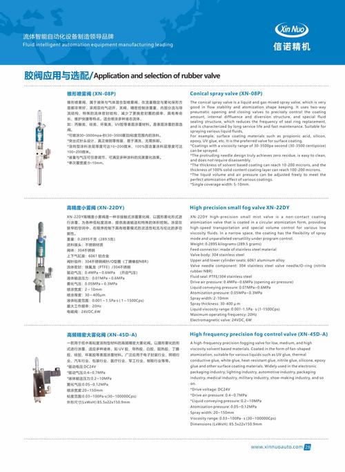 噴涂機器人維修手冊