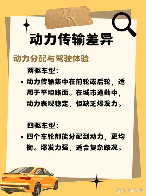 四輪驅動發展戰略，四輪驅動保養什么意思