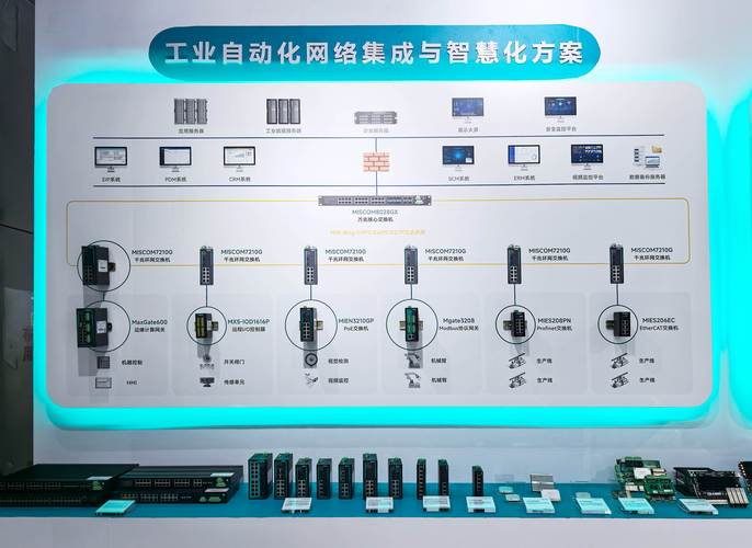 在如今數字化發展蓬勃的時代，工業觸摸屏已成為生產和操作控制中不可或缺的重要工具。然而，隨著長時間使用和頻繁操作，觸摸屏也會遇到各種故障和問題，給生產線帶來不便和損失。為解決這一問題，我們誕生了一個專注于工業觸摸屏維修的論壇，為廣大維修技術人員提供互助交流的平臺，助力技術升級。