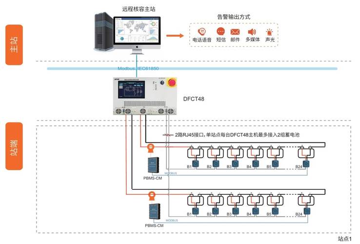 奉化區觸摸屏維修收費策略