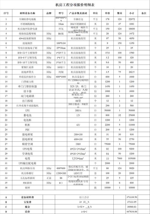 家庭電路板維修價格多少？全面解析常見故障和費(fèi)用！