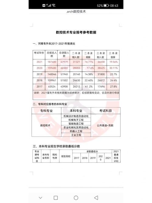 宿遷數控系統維修價格調查及分析報告