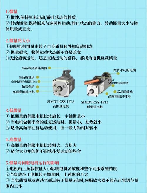 專修伺服電機，伺服電機維修重點是什么