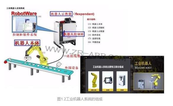 山東專業機器人維修價位詳解