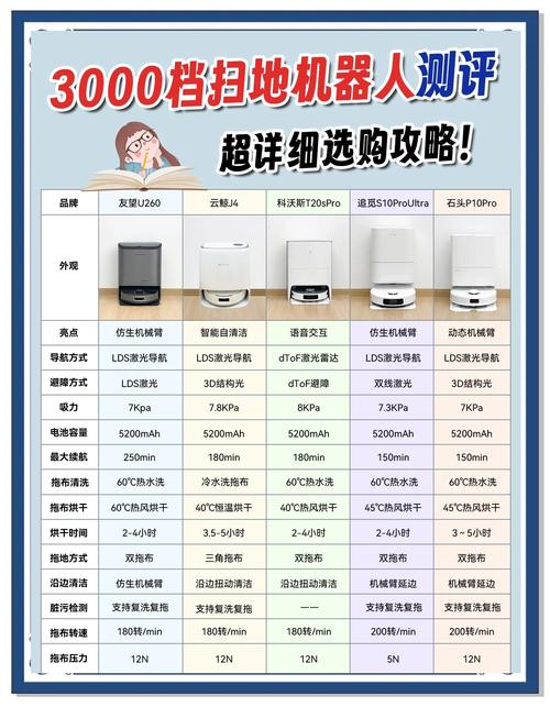 山東專業機器人維修價錢：為您提供高質量的服務