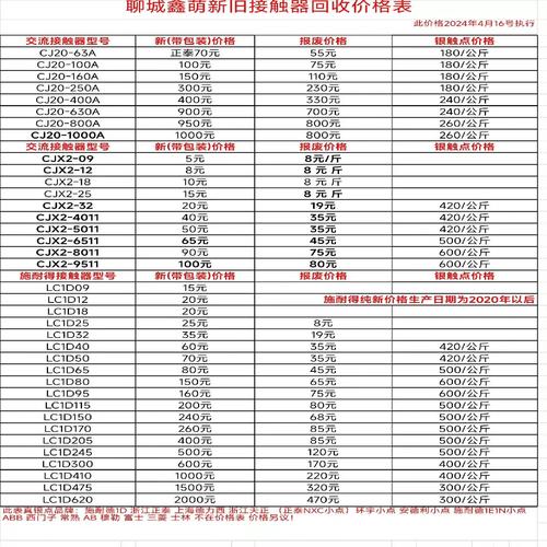 山東觸摸屏維修怎么收費(fèi)