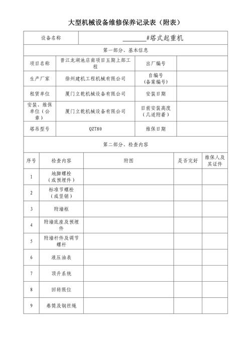 工業(yè)機(jī)器人維修記錄模板