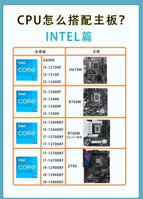 帶CPU電路板的維修指南