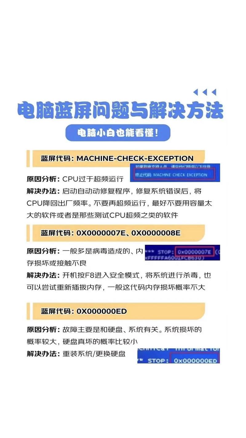 廣州數(shù)控系統(tǒng)維修藍屏：解決工業(yè)自動化領域的關鍵問題
