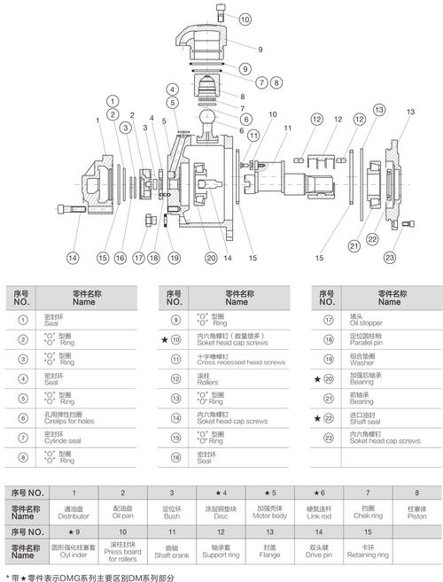 張掖派克直流調(diào)速器維修完全手冊(cè)