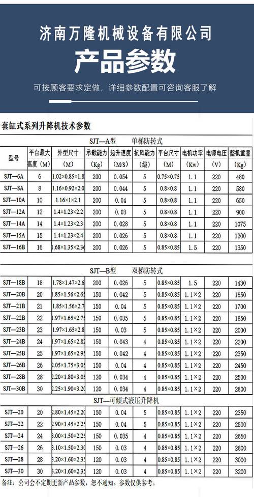 徐州碼垛機(jī)器人維修價(jià)格分析