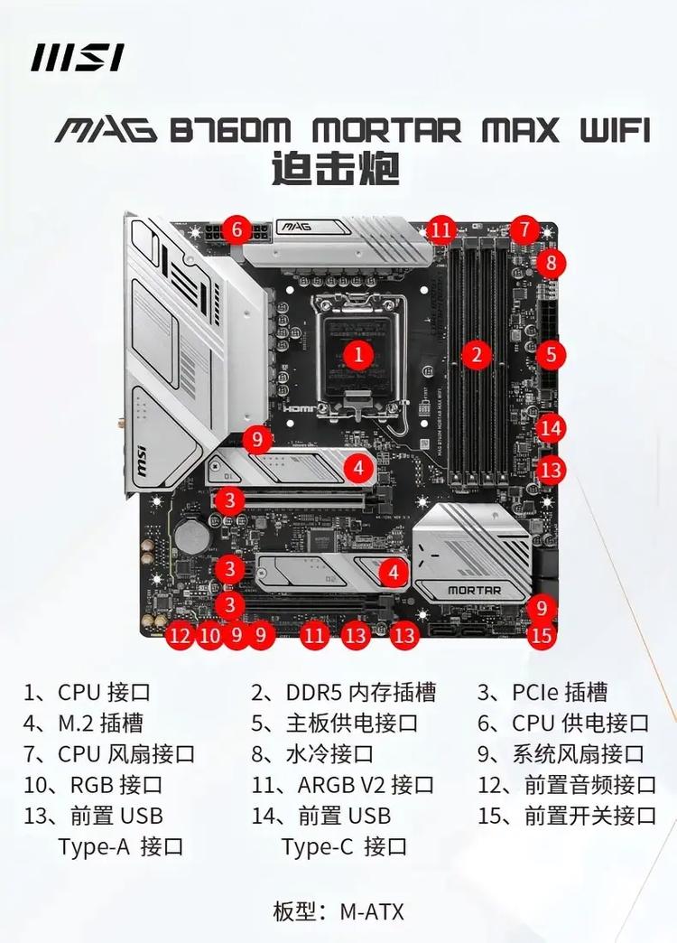 微星主板驅動下載官網，微星主板驅動怎么安裝
