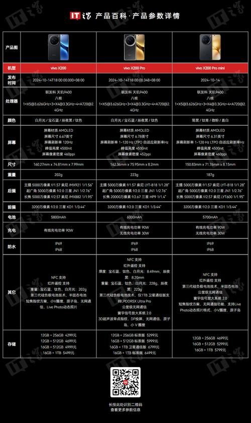 成都觸摸屏維修：價格明細(xì)與服務(wù)保障