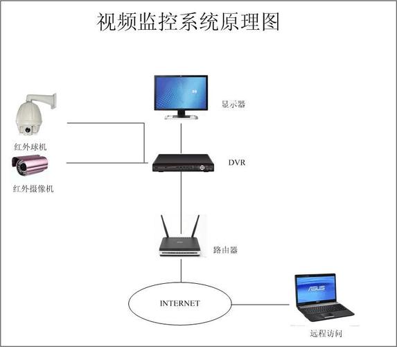 成都遠(yuǎn)景數(shù)控系統(tǒng)維修