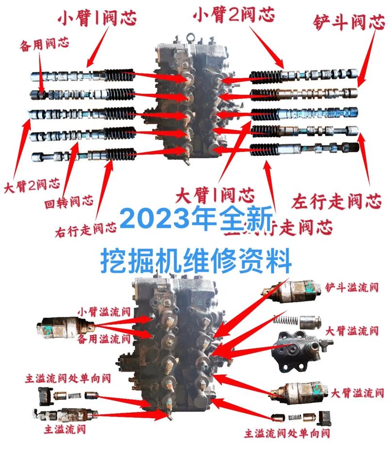 挖掘機電路板維修之必備知識與技巧
