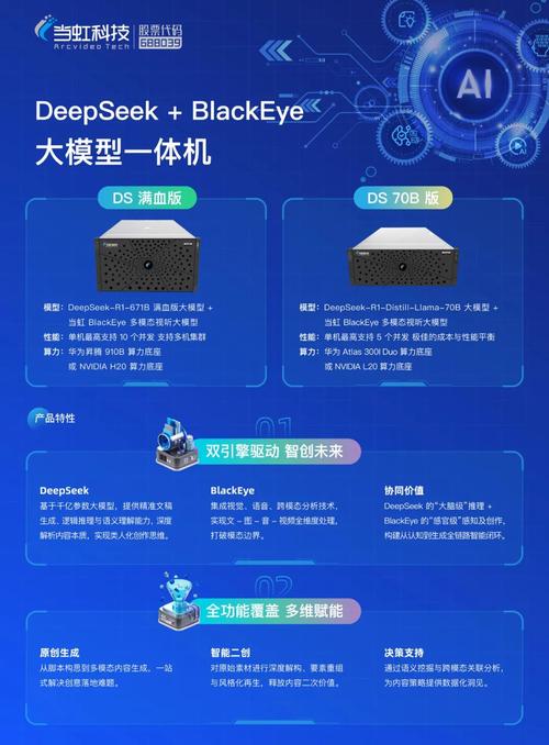 探索未來(lái)：機(jī)器人維修行業(yè)的新媒體風(fēng)格