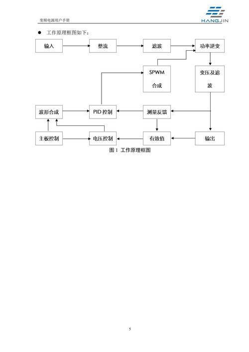 整流機的用途，整流機電流住下降什么原因