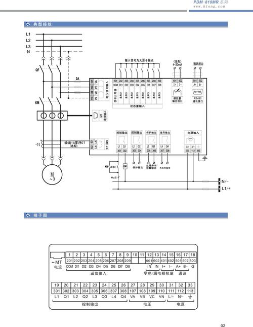 數(shù)控機(jī)床電氣系統(tǒng)維修指南