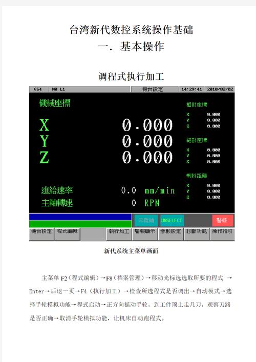數控系統手輪故障維修