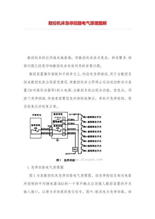 數控系統維修圖紙，保障設備正常運行