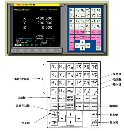 新媒體時代下的CNC數(shù)控機(jī)床系統(tǒng)維修指南