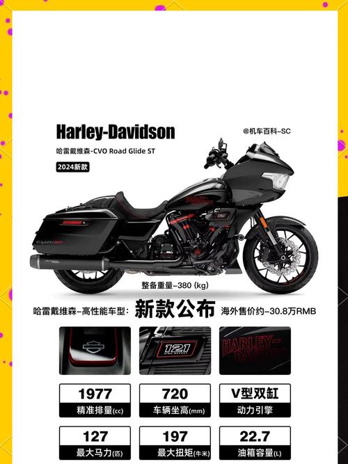 新媒體風(fēng)格標(biāo)題：哈雷線路板維修：保持你的摩托車在頂尖狀態(tài)！