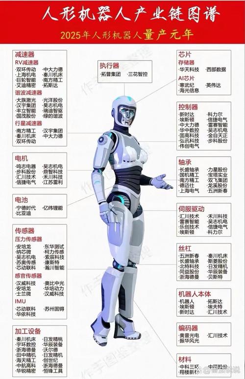 機(jī)器人：未來(lái)維修領(lǐng)域的革新