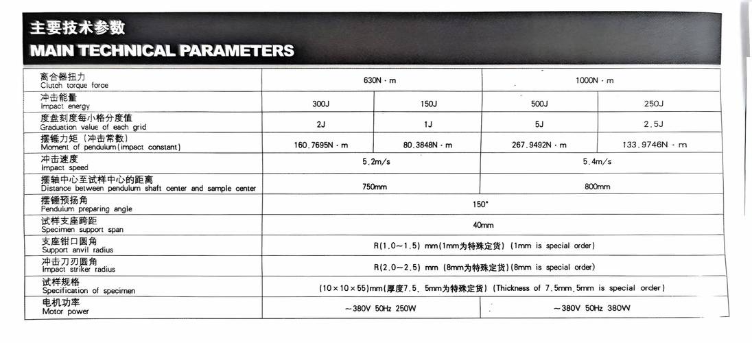機器人維修規(guī)程最新